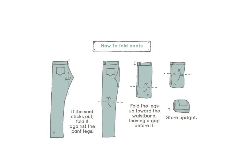 Схема того, как складывать брюки и шорты
